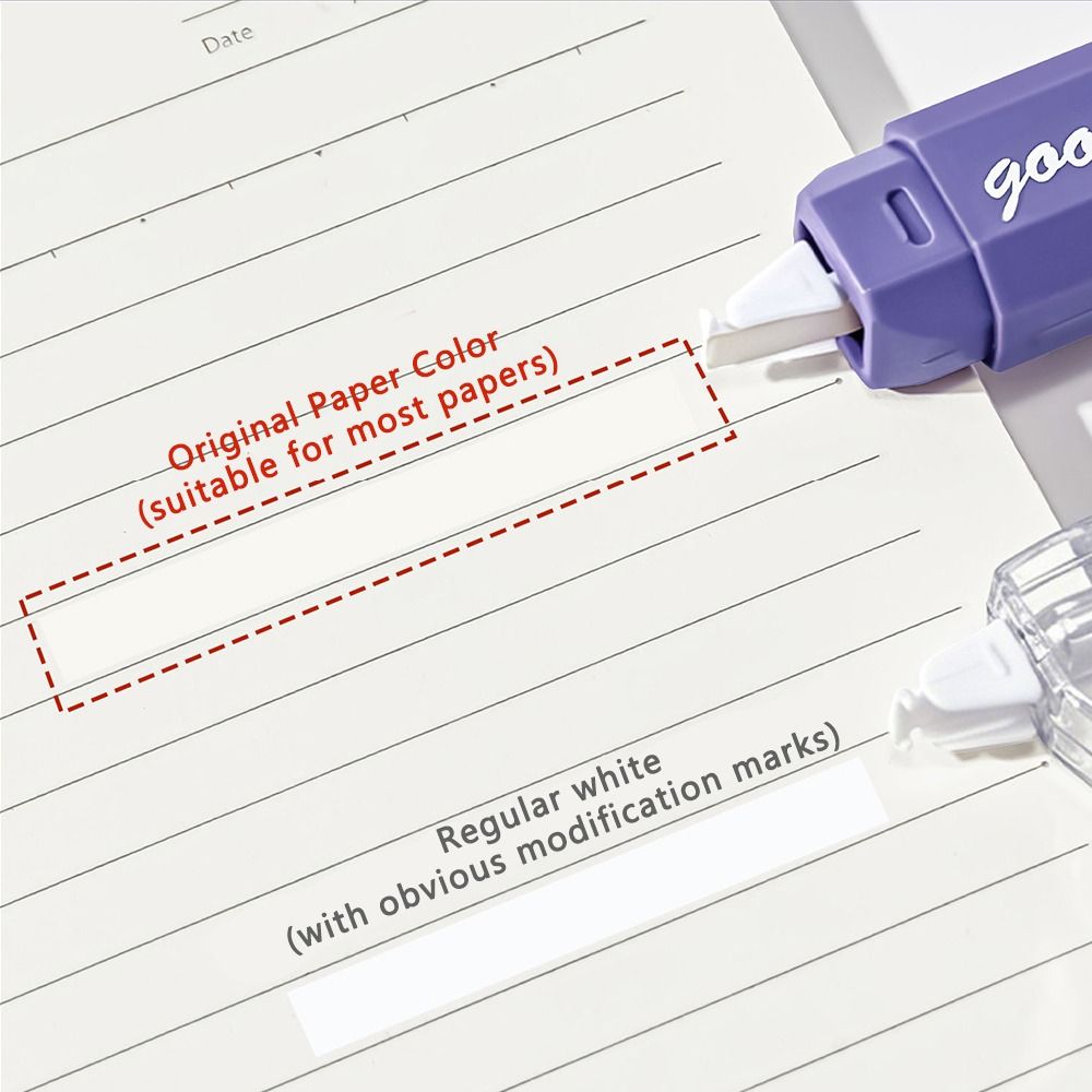5 unidades/juego de cinta corr - Correction Tape Roller reseña y precio